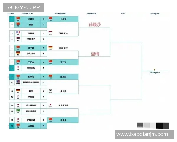 足球世界杯赛事直播技术的创新发展与应用趋势分析